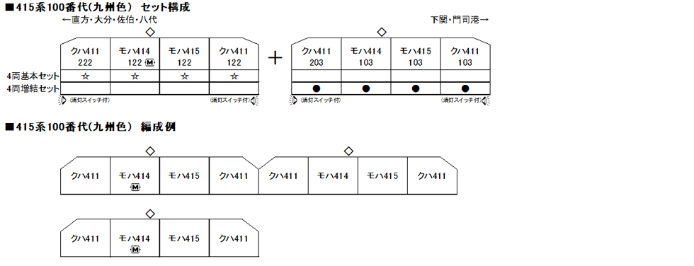 KATO 10-1538 415系100番代（九州色）4両基本セット Nゲージ | 鉄道