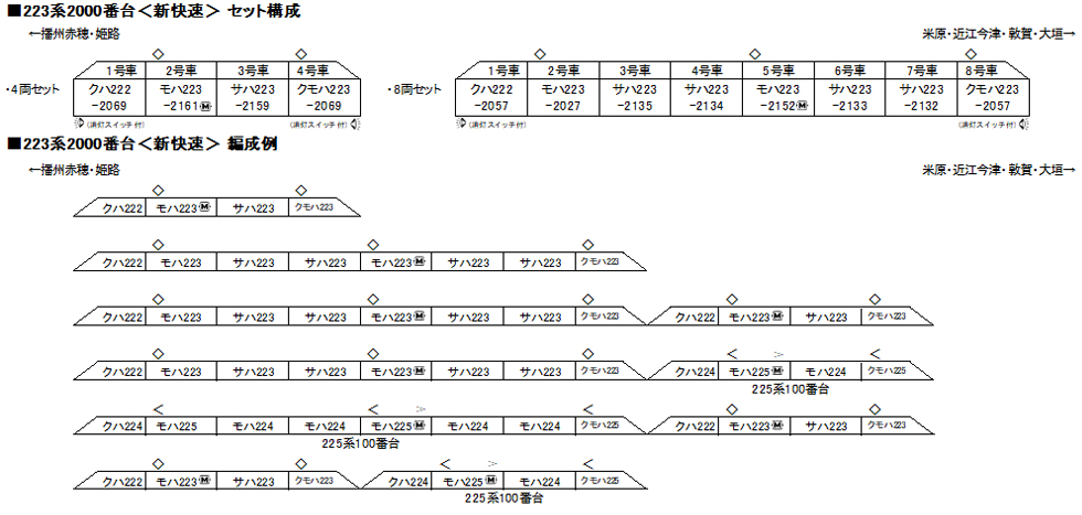 KATO 10-1678 223系2000番台 新快速 8両セット Ｎゲージ | 鉄道模型