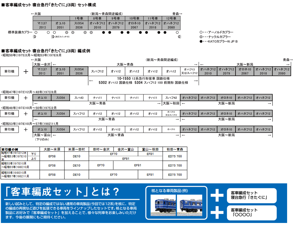 KATO 10-1670 客車編成 寝台急行きたぐに 8両セット Nゲージ | 鉄道