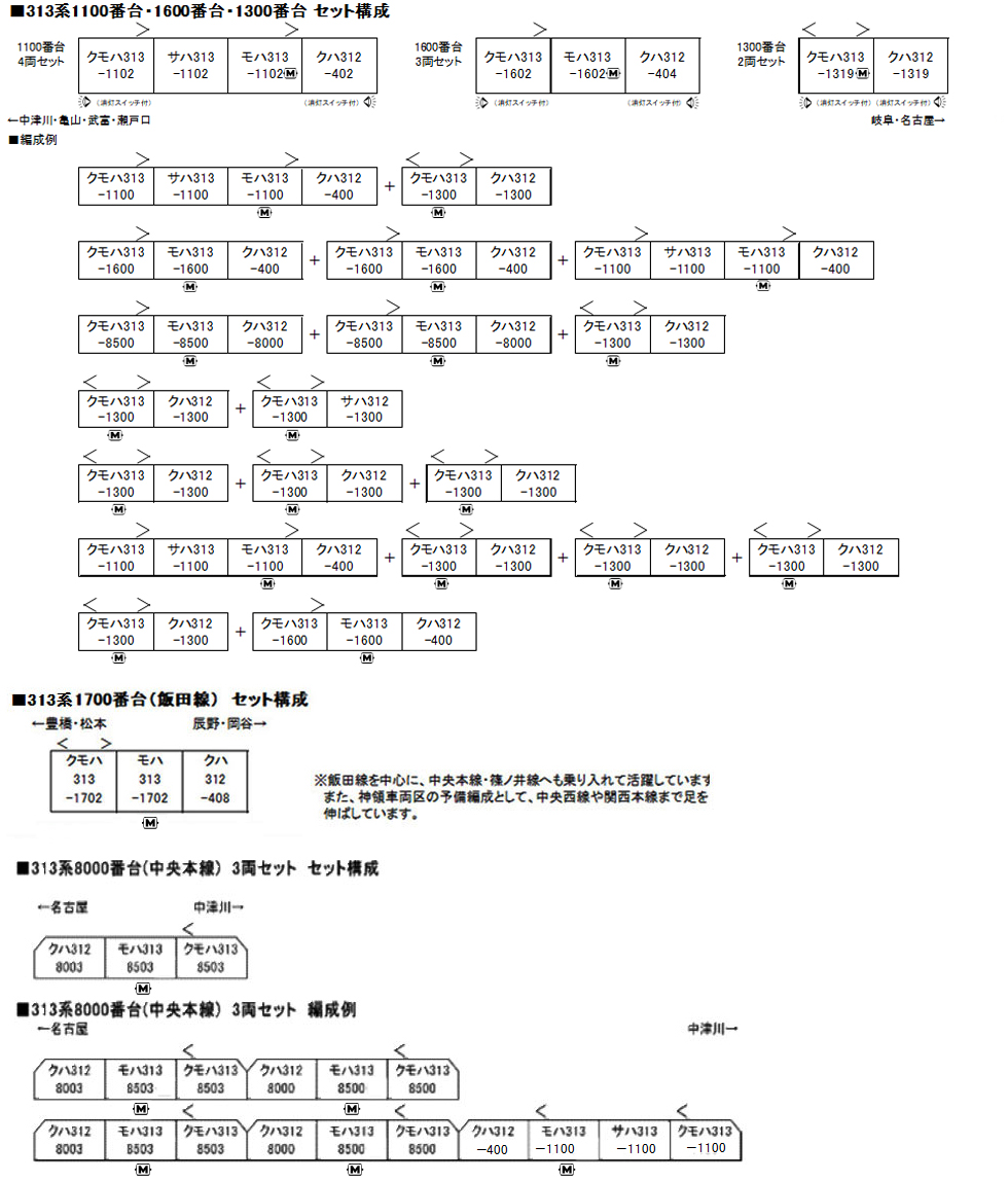 KATO  系番台中央本線 4両セット   鉄道模型 通販