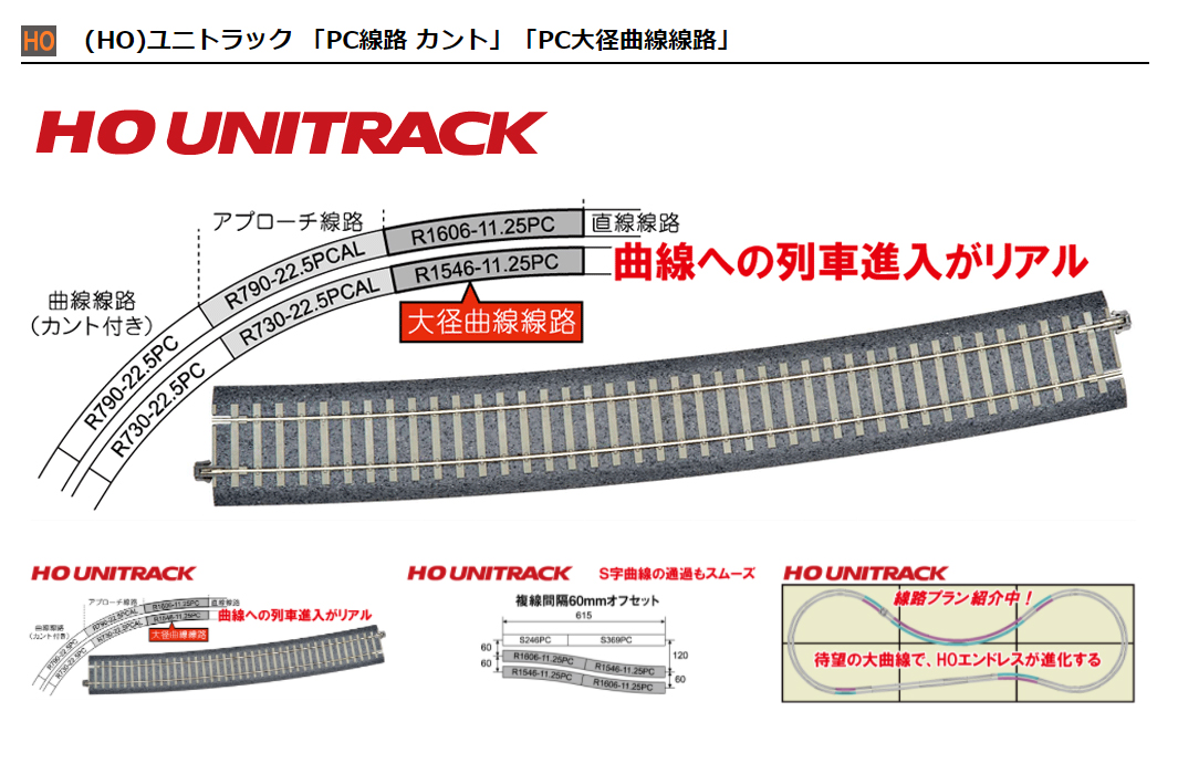 KATO 鉄道模型 レール 線路 HOゲージ | 鉄道模型・プラモデル 