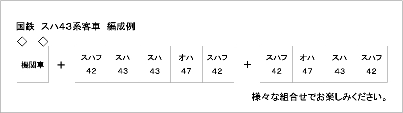 KATO 1-505 スハ43 ブルー HOゲージ | 鉄道模型 通販 ホビーショップ