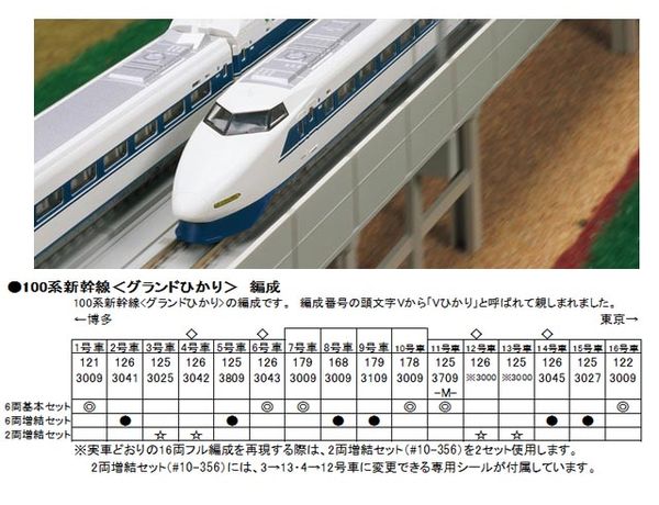 KATO 10-356 100系新幹線「グランドひかり」増結2両セット | 鉄道模型 ...