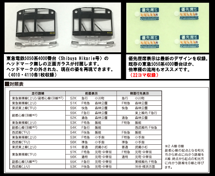 ホビーセンターカトー 28-218 東急5050系4000番台 行先表示セット2