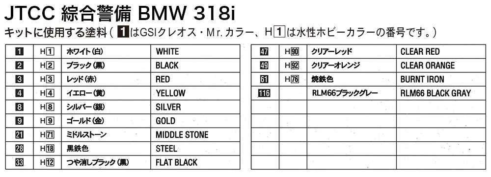 1/24 JTCC 綜合警備 BMW 318i | 鉄道模型・プラモデル・ラジコン・ガン 