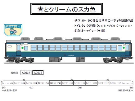 マイクロエース A0637 113系-1000・さようなら快速113系電車 基本7両 ...