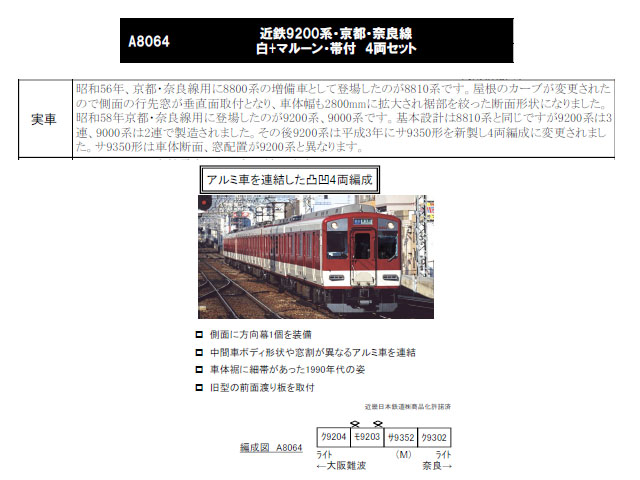 マイクロエース A8064 近鉄9200系・京都・奈良線・白+マルーン・帯付 4