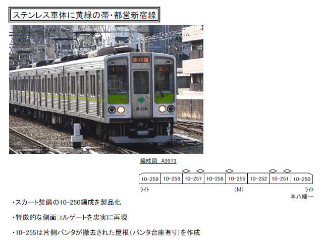 マイクロエース A9973 都営新宿線10-000形・スカート付 8両セット