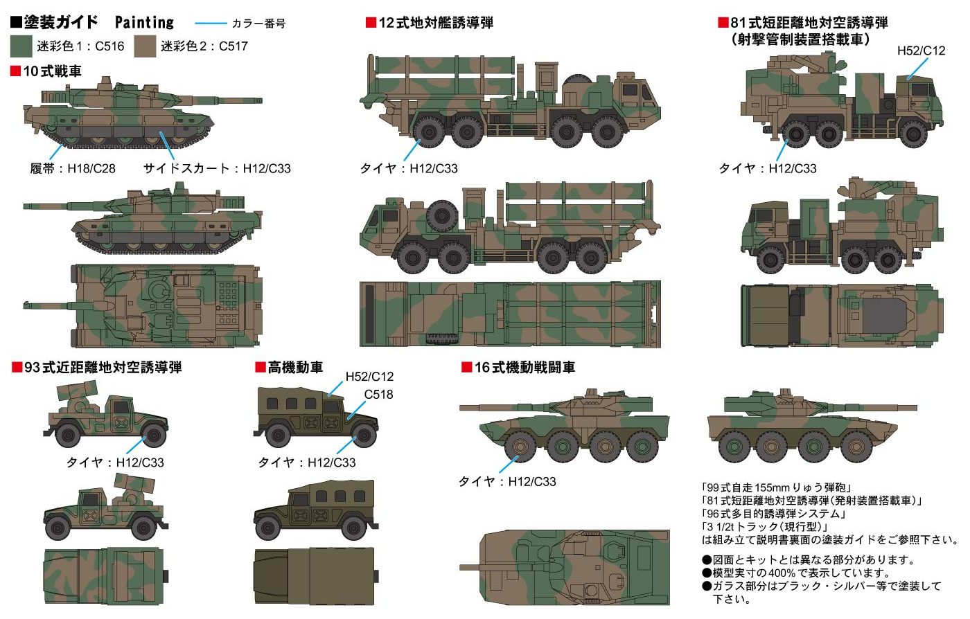 1/700 陸上自衛隊 車両セット 1 | 鉄道模型・プラモデル・ラジコン