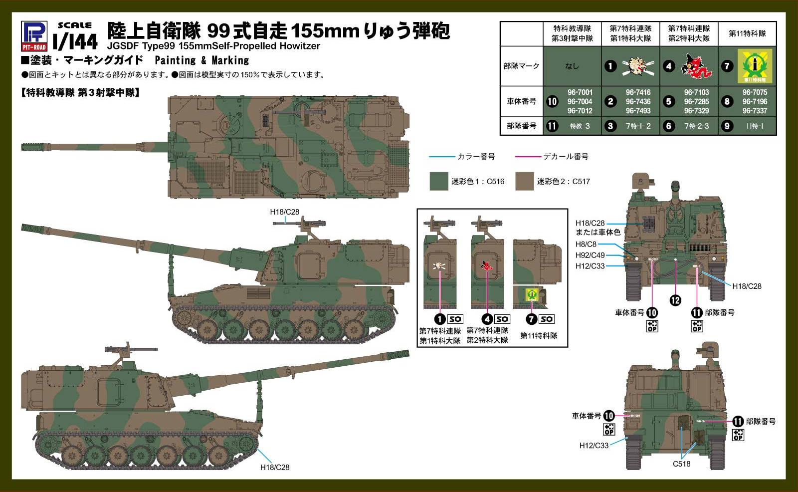 1/144 陸上自衛隊 99式自走155mmりゅう弾砲 | 鉄道模型・プラモデル 