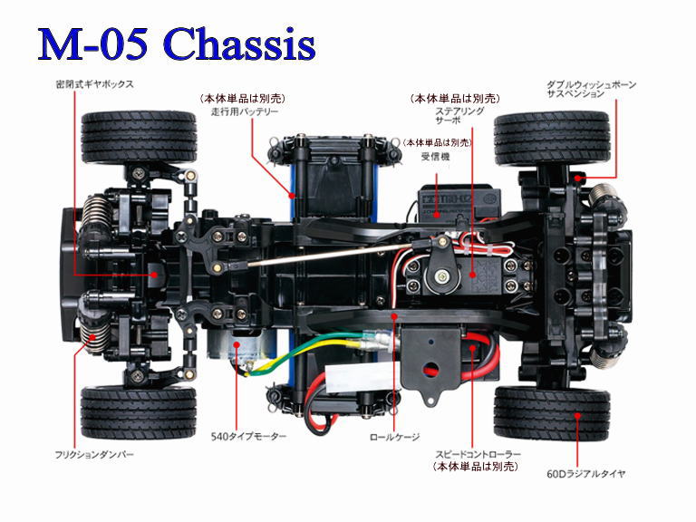 タミヤ 58503 Honda バラード スポーツ 無限 CR-X PRO.（M-05シャーシ