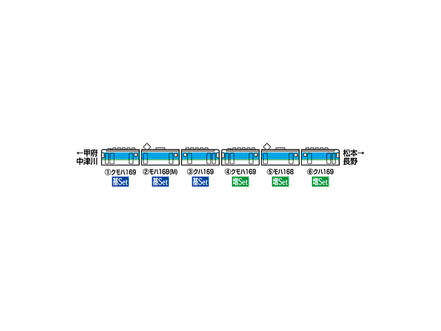 トミックス 92444 169系電車(長野色)基本3両セット | 鉄道模型 通販