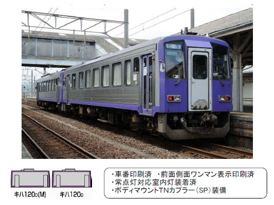 トミックス 92173 キハ120形ディーゼルカー(関西線)2両セット | 鉄道