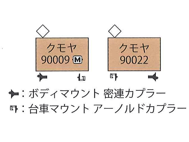 KATO 4865 クモヤ90 0 M Ｎゲージ | 鉄道模型 通販 ホビーショップタムタム