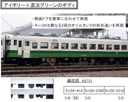 マイクロエース A8751 キハ58・28 アコモ改造車 東北地域色 3両セット