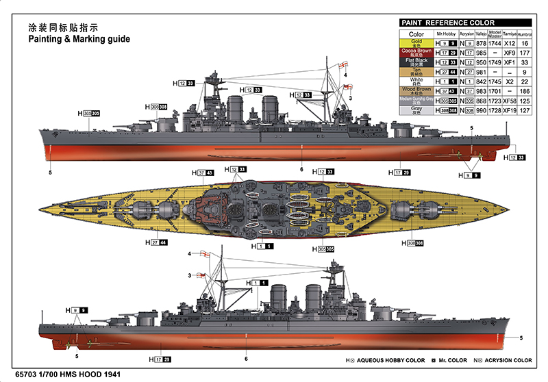 1/700 イギリス海軍戦艦 HMS フッド 1941年 トップグレードキット